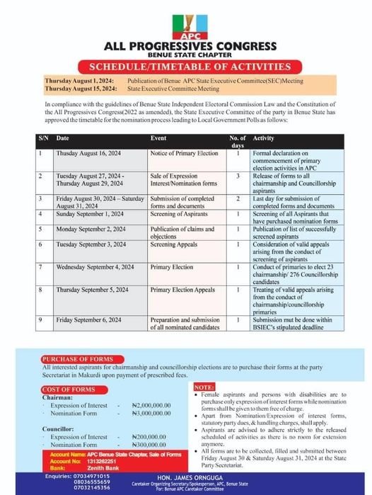 APC'S Schedule Of Activities For 2024 Local Government Primary Election In Benue State