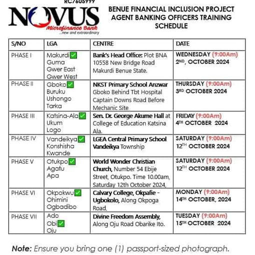 Novus Mfb Commences Induction Training For It's Banking Agents